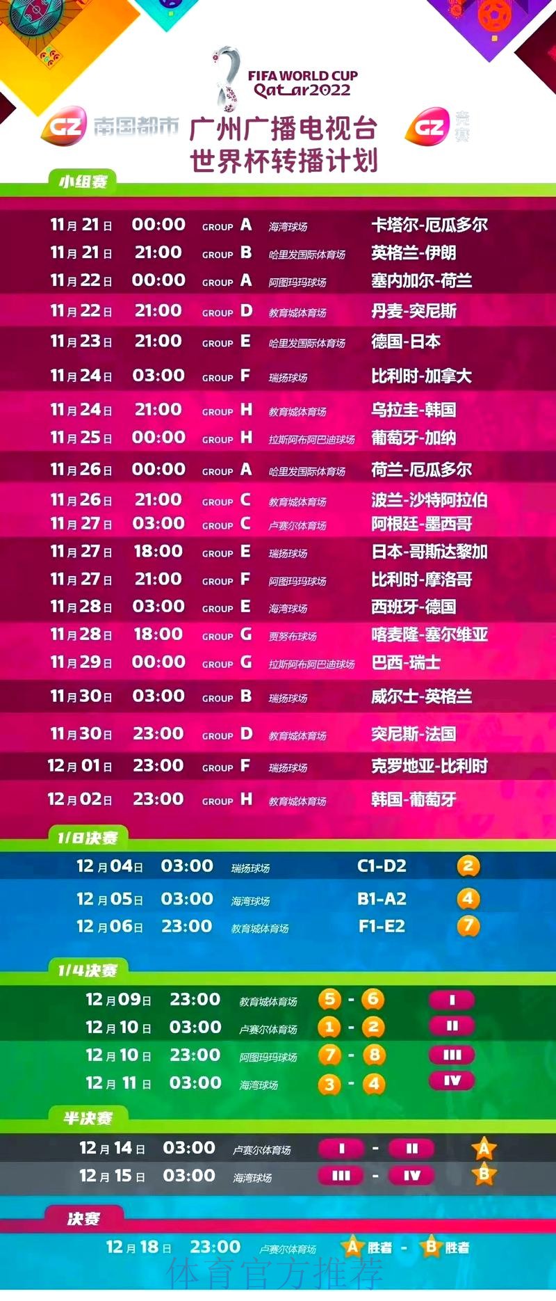 世界杯直播入口大全与热门赛事深度解读 世界杯直播入口大全与热门赛事深度解读