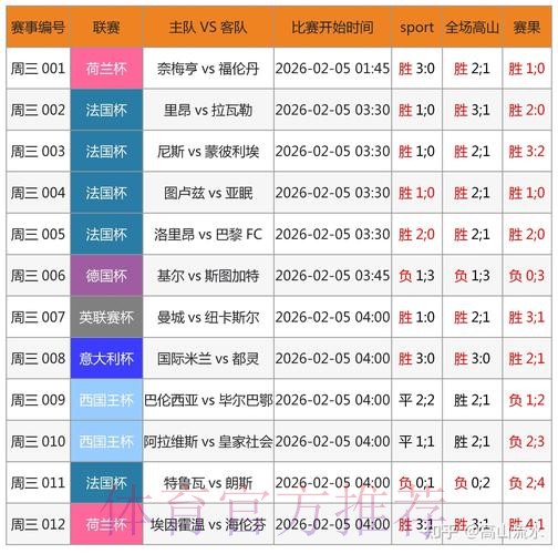 如何获取最新的世界杯博彩教程入口